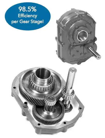 Hub City Pt9415S-15 Right-Angle Gearmotor Reducer 1